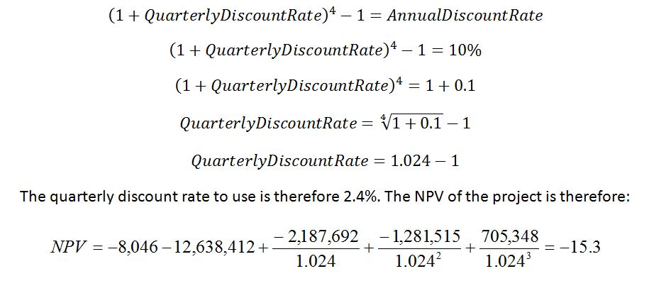 Equation 3: Calculating the quarterly discount rate to use, given an annual discount rate, and determining the NPV of the project.